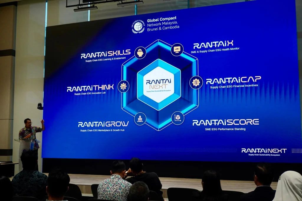RANTAiNEXT supply chain sustainability ecosystem presentation showing RANTAiX, RANTAiSKILLS and other supplier ESG solutions.